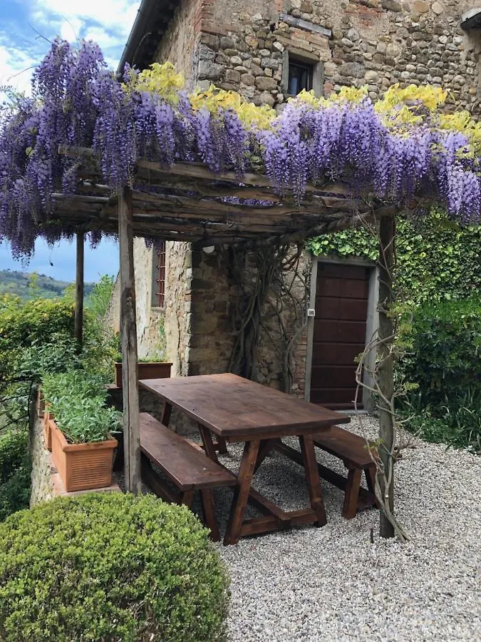 Corzano E Paterno Villa San Casciano in Val di Pesa