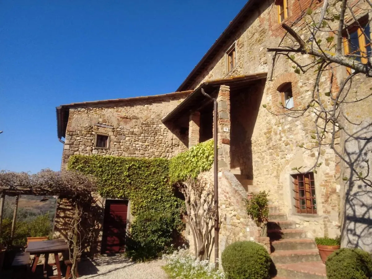 Farm stay Corzano E Paterno Villa San Casciano in Val di Pesa