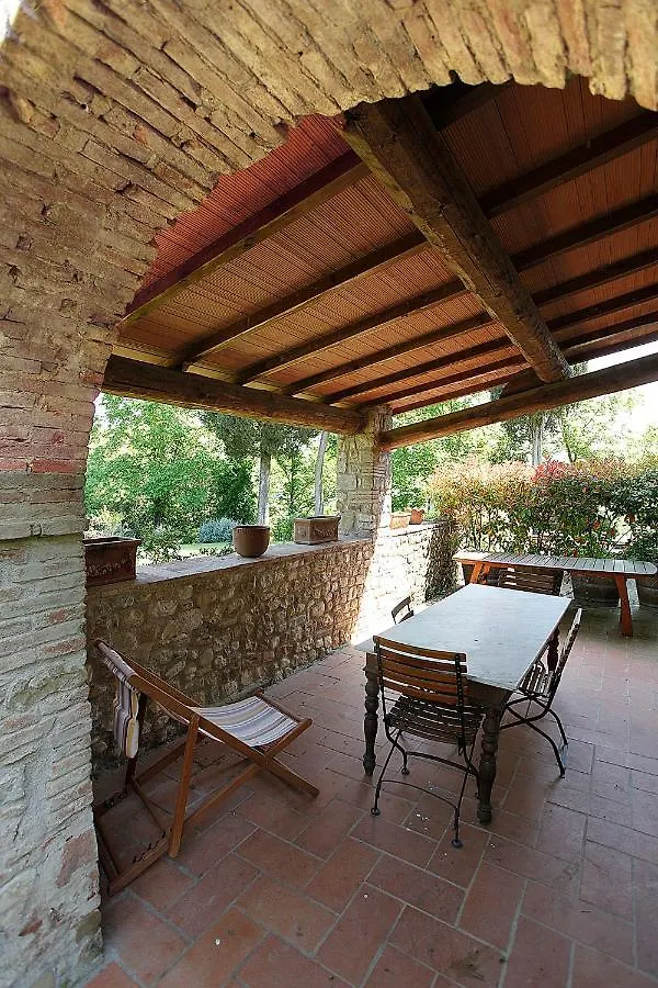 Vila Corzano E Paterno San Casciano in Val di Pesa Farma