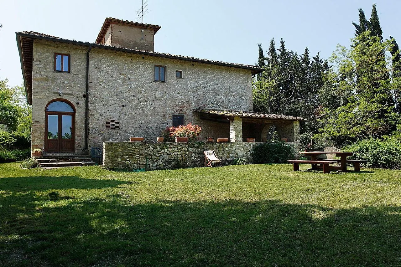 Corzano E Paterno Villa San Casciano in Val di Pesa Farm stay