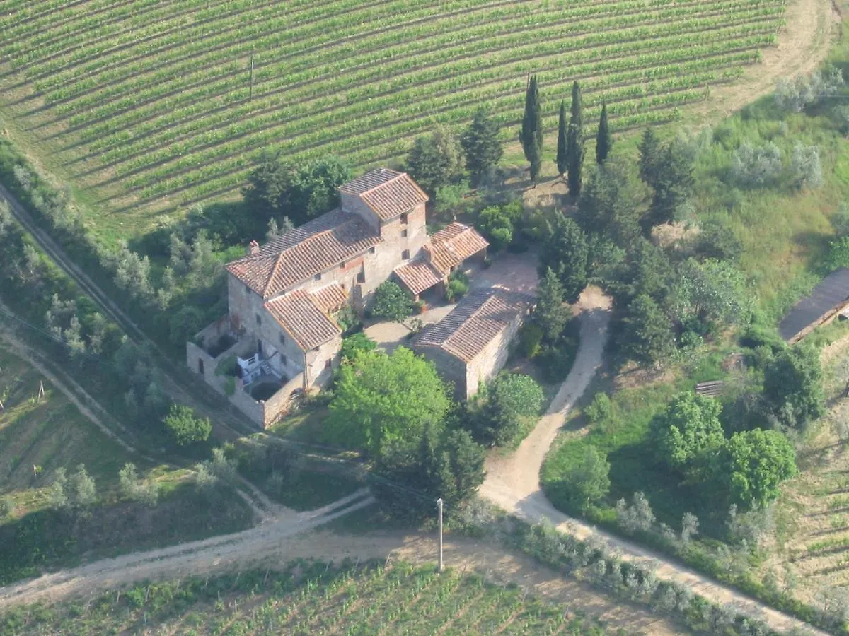 Corzano E Paterno Villa San Casciano in Val di Pesa 0*,  Italy