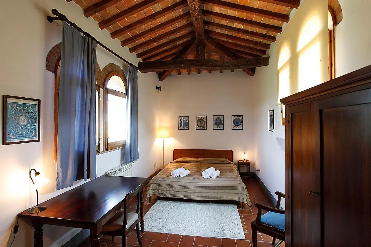 Corzano E Paterno Villa San Casciano in Val di Pesa