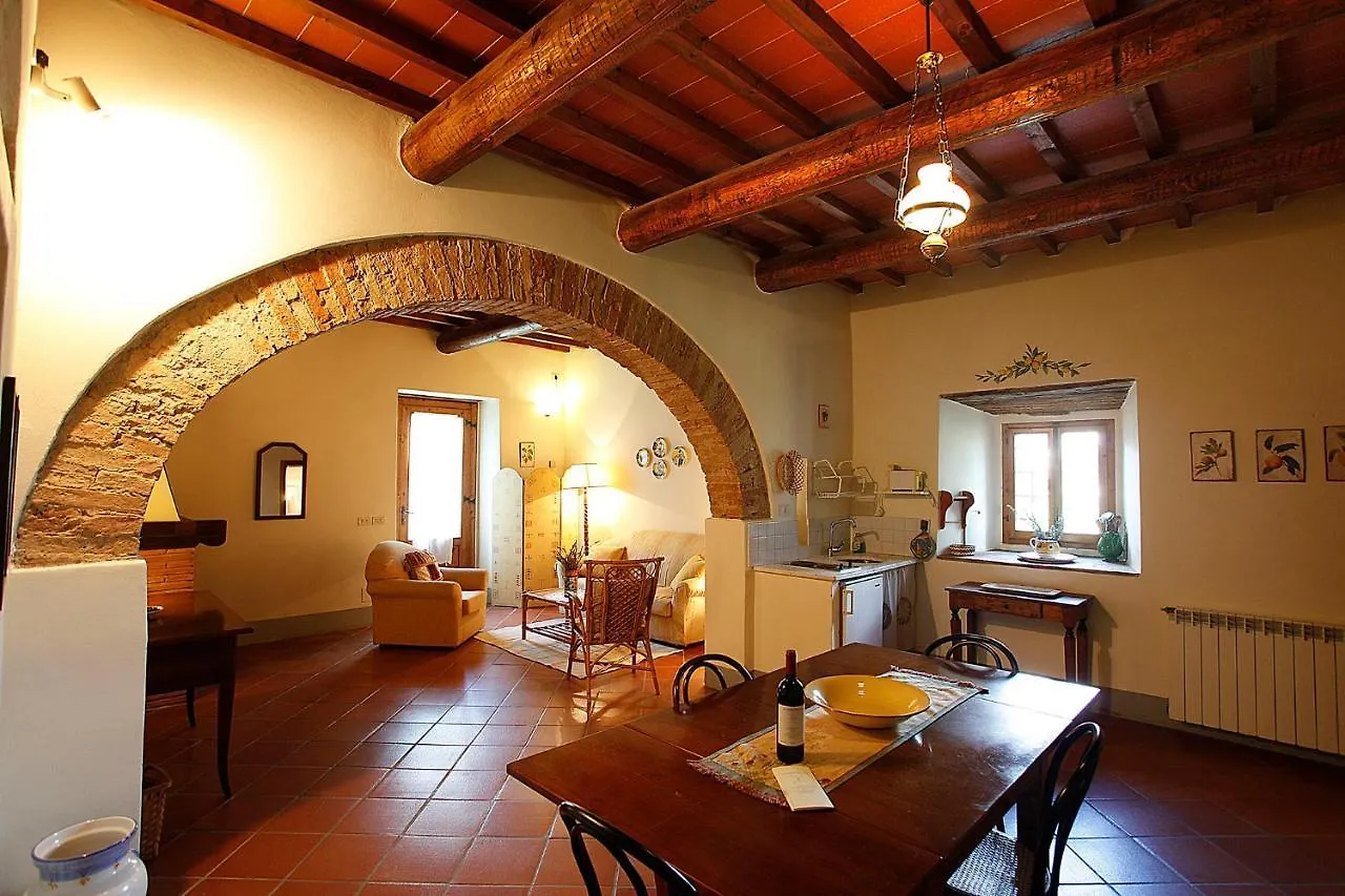 Farm stay Corzano E Paterno Villa San Casciano in Val di Pesa