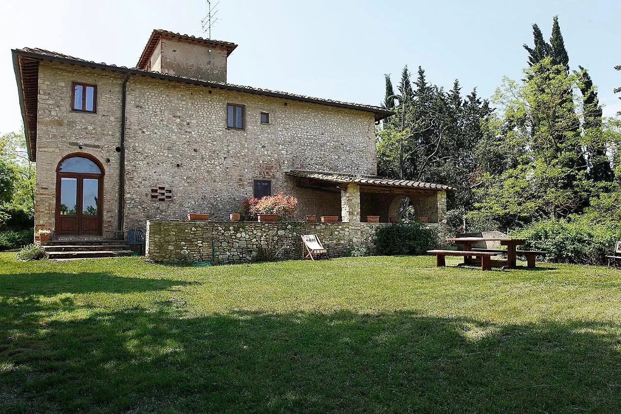 Vila Corzano E Paterno San Casciano in Val di Pesa Itálie