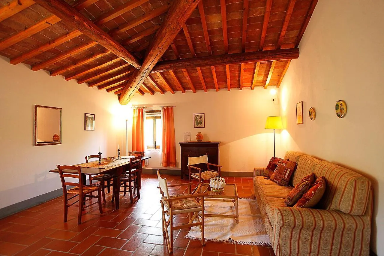 Corzano E Paterno Villa San Casciano in Val di Pesa Farm stay