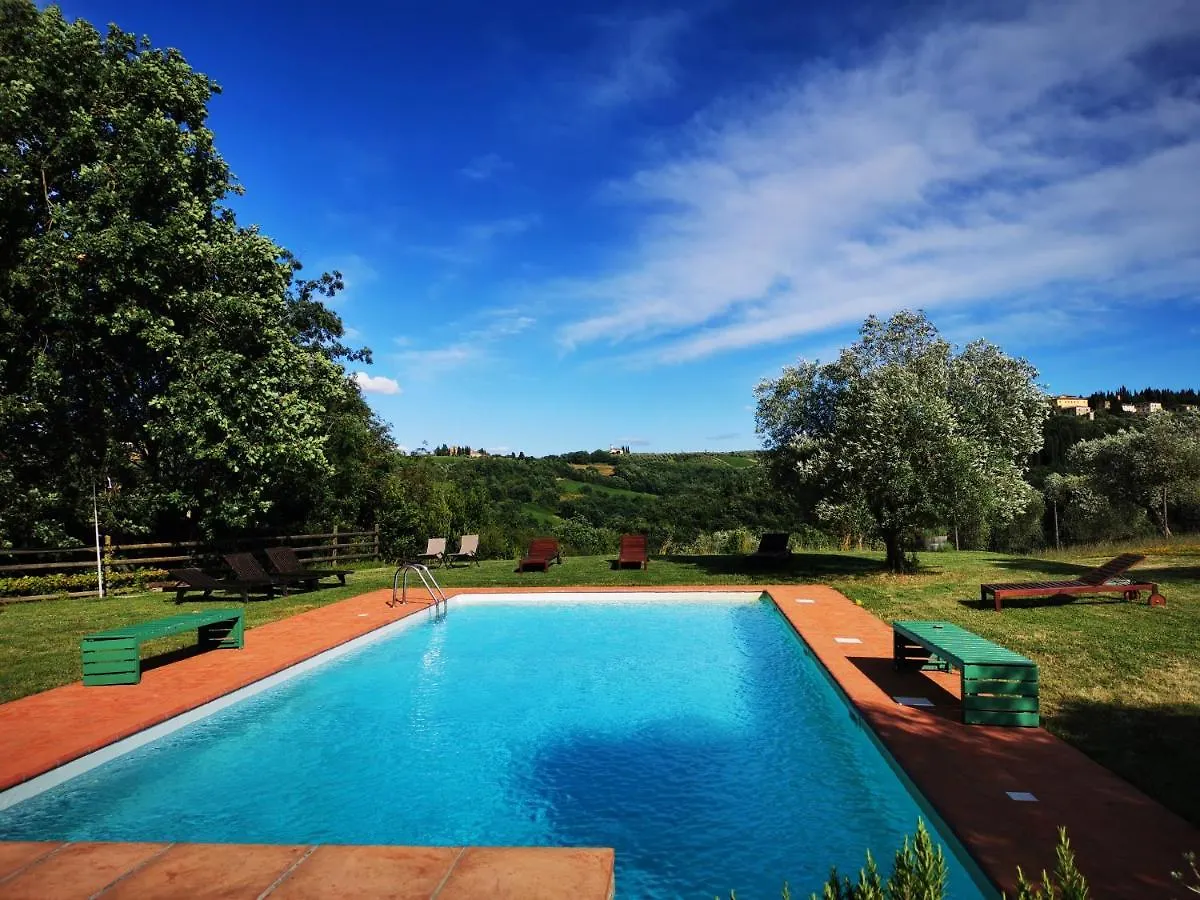 Corzano E Paterno Villa San Casciano in Val di Pesa