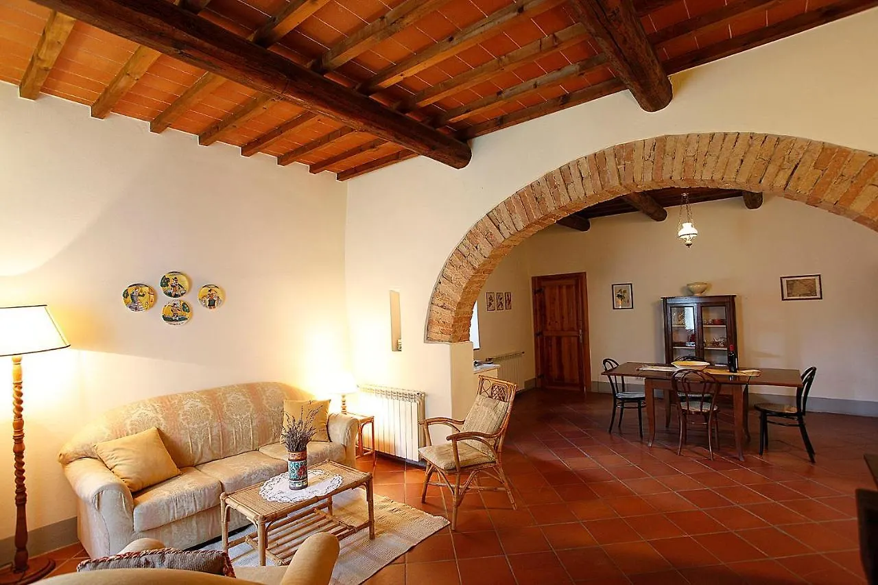 Corzano E Paterno Villa San Casciano in Val di Pesa Italy