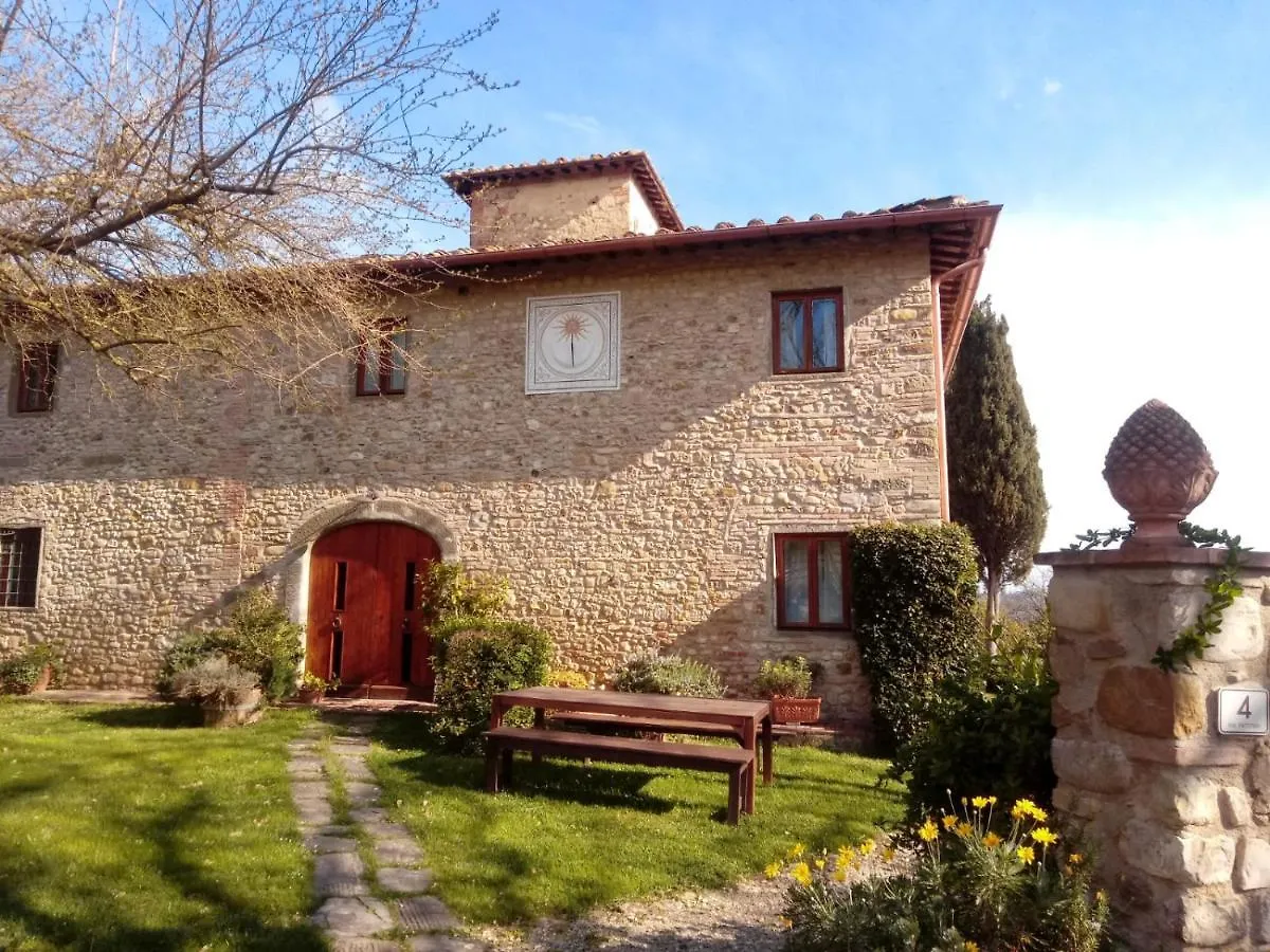 Corzano E Paterno Villa San Casciano in Val di Pesa Farm stay