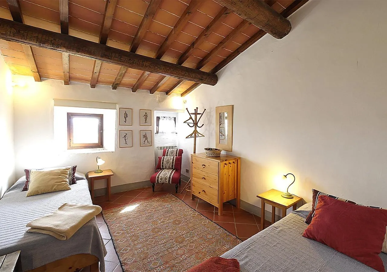Farm stay Corzano E Paterno Villa San Casciano in Val di Pesa