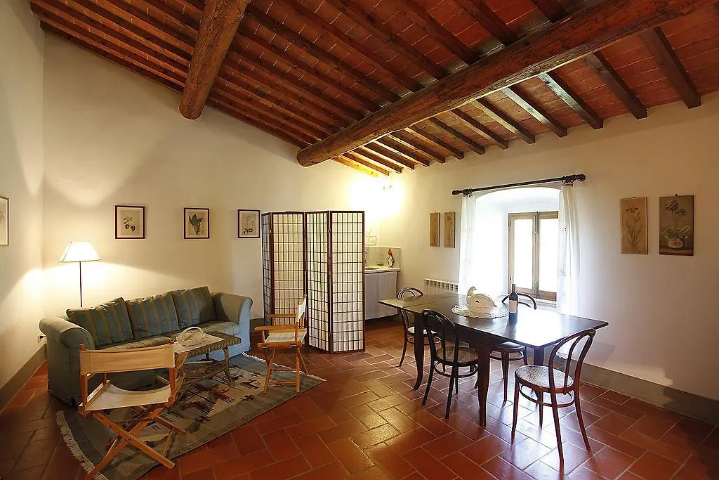 Vila Corzano E Paterno San Casciano in Val di Pesa Farma
