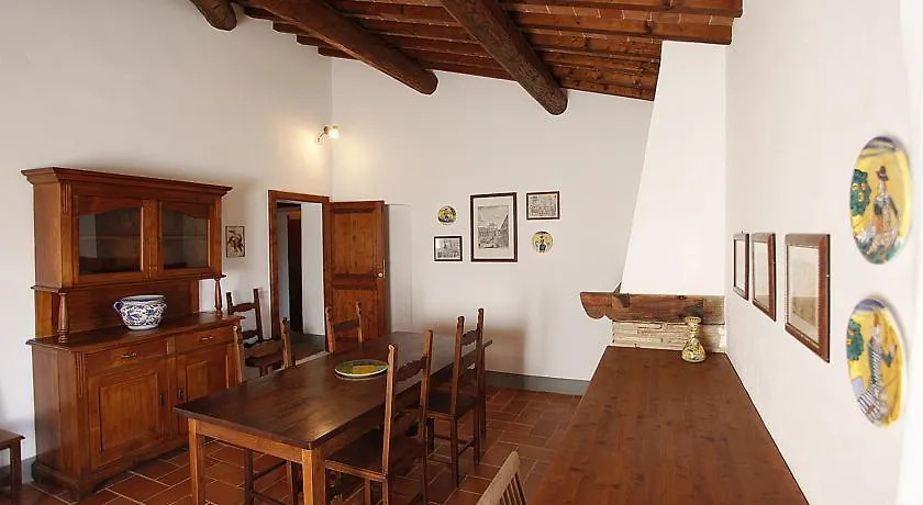 Corzano E Paterno Villa San Casciano in Val di Pesa Farm stay