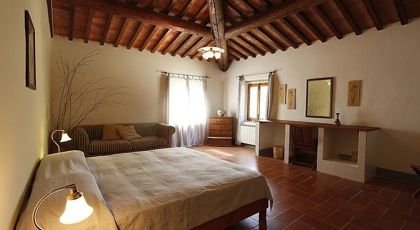 Vakantieboerderij Corzano E Paterno Villa San Casciano in Val di Pesa